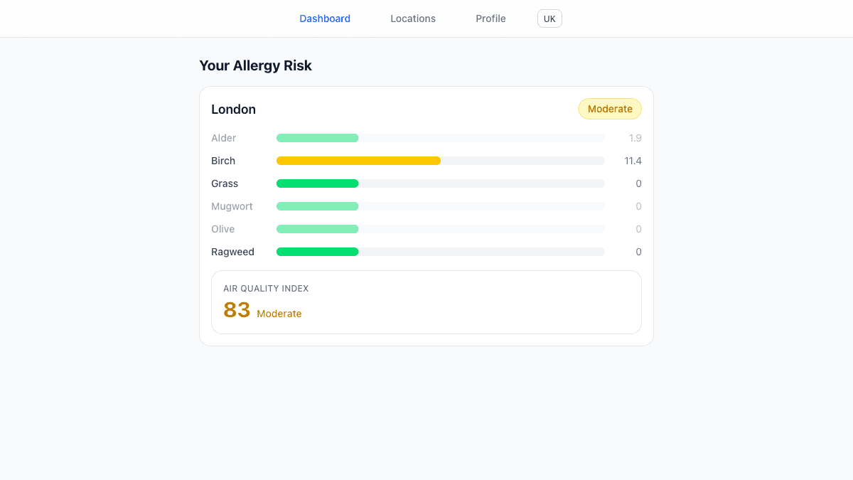 Screenshot of Air Quality