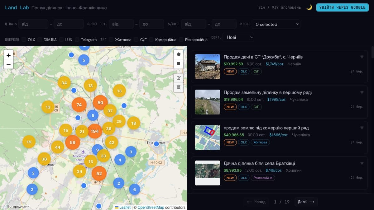 Screenshot of Land Lab